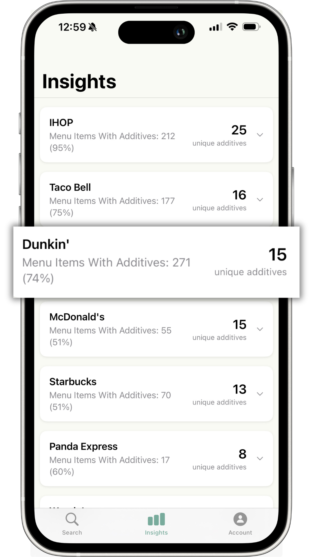 Ingredient list with additive flags